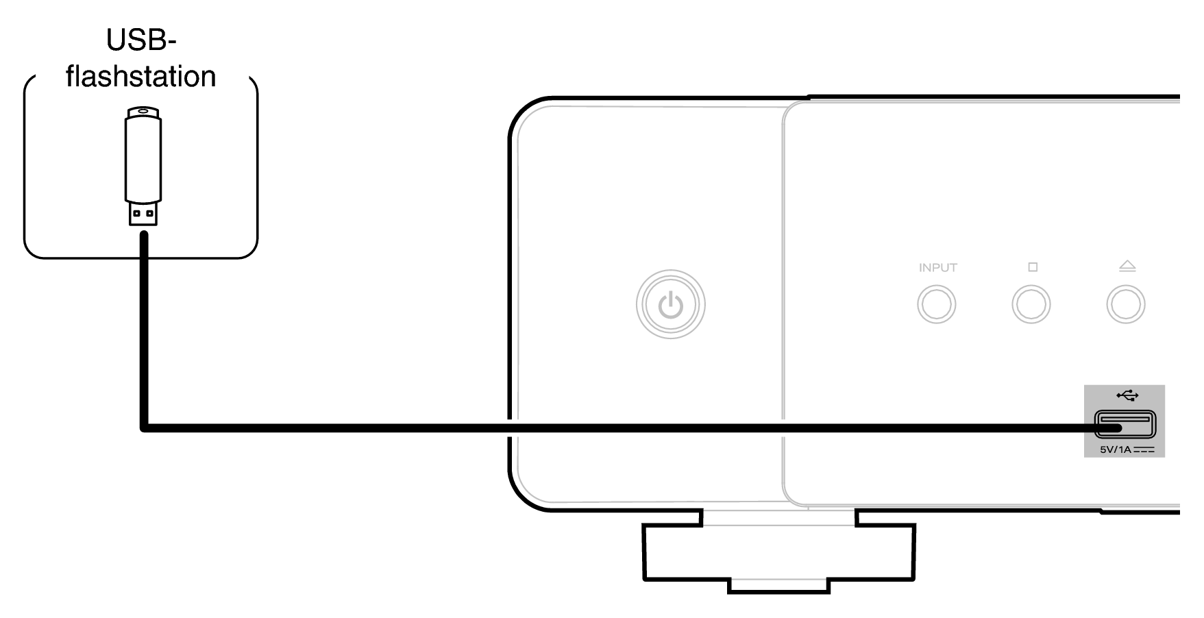 Conne USB CD70